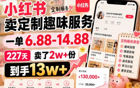 小红书卖趣味定制服务，一单6.88-14.88元，227天卖2w+份到手13w+，零基础副业新玩法