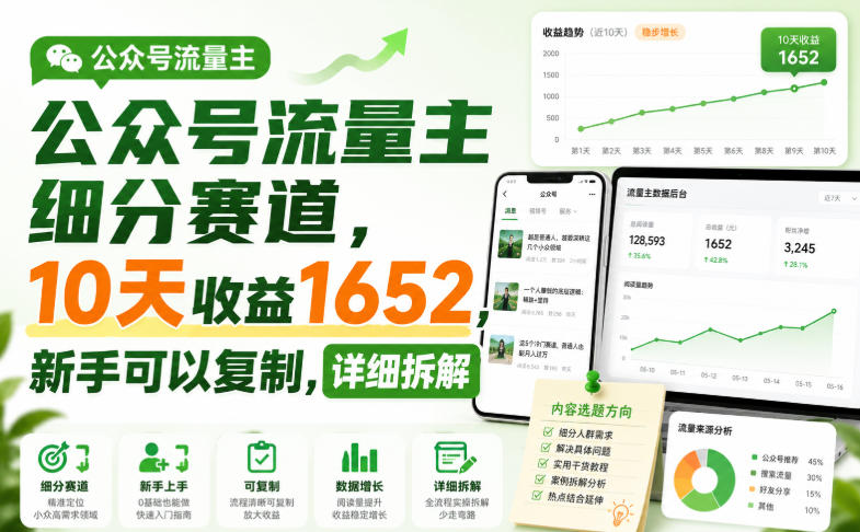 公众号流量主新号10天收益1652，新手可复制玩法拆解