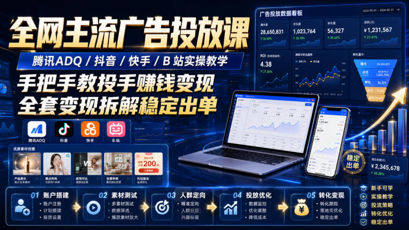 腾讯ADQ抖音快手B站广告投放实操课，投手变现全攻略