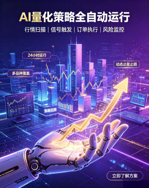自动化EA量化系统24小时智能交易,告别盯盘稳健增值新范式 自动化EA量化系统24小时智能交易,告别盯盘稳健增值新范式