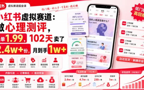 小红书虚拟赛道心理测评变现，1.99元自动交付变现1w+