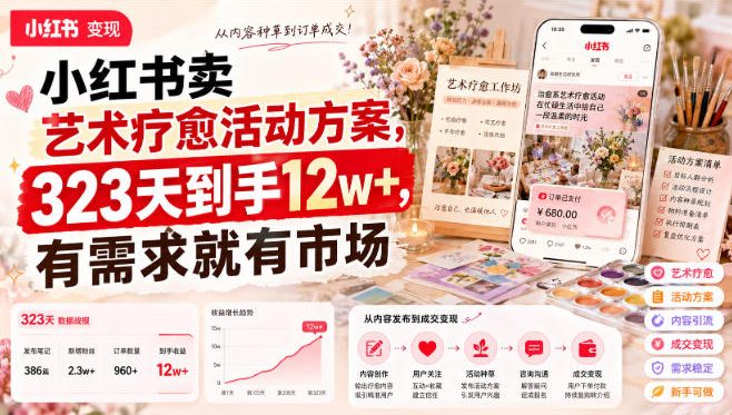 小红书卖艺术疗愈方案副业，323天12w+，情绪解压刚需低成本