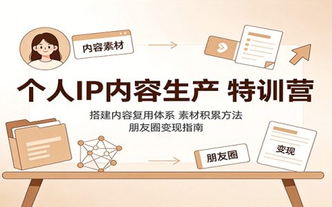 个人IP内容生产特训营：内容复用体系搭建，素材积累与朋友圈变现指南