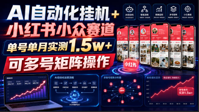 AI自动化G机小红书冷门赛道，单号变现1.5W+多号矩阵实操