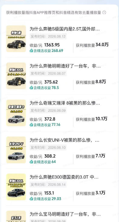 AI动漫汽车科普视频制作课：0基础学文案分镜与AI绘画动态生成