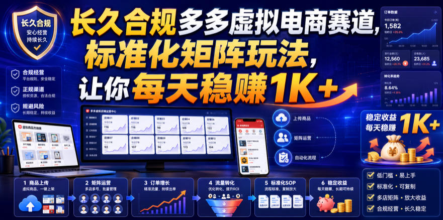 长久合规虚拟电商赛道,标准化矩阵玩法,零基础小白变现1K+ 长久合规虚拟电商赛道,标准化矩阵玩法,零基础小白变现1K+
