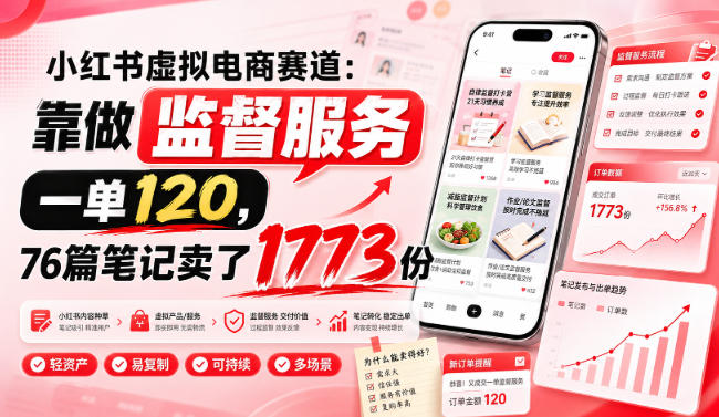 小红书虚拟电商:线上监督服务,一单120,76篇笔记赚21W 小红书虚拟电商:线上监督服务,一单120,76篇笔记赚21W