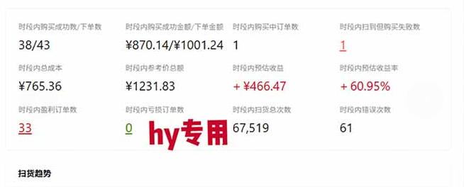 三款AI自动化游戏搬砖副业，变现千元可矩阵适合新手