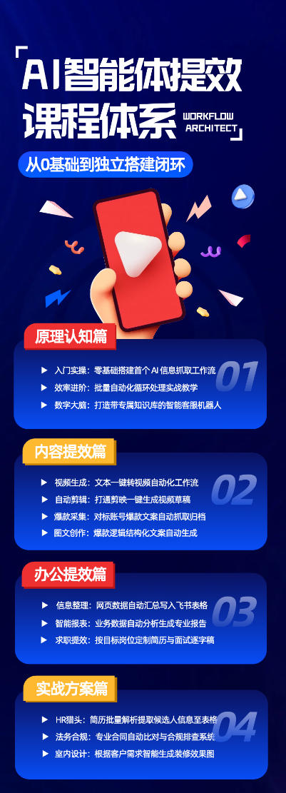 AI智能体提效课：零基础零代码搭建自动化工作流，全场景实战