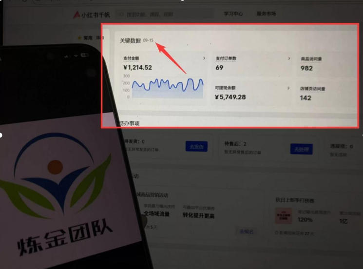 AI小红书虚拟电商教程：单店单日100步骤0+，玩转流量分发机制