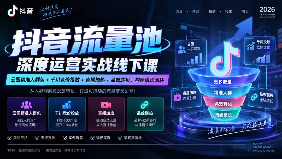 抖音千川投放实战线下课：云图人群包+品效联投+直播加热