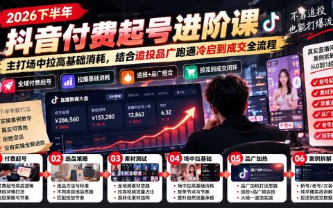 2026抖音千川付费起号课：场中拉高基础消耗+追投品广跑通冷启到成交