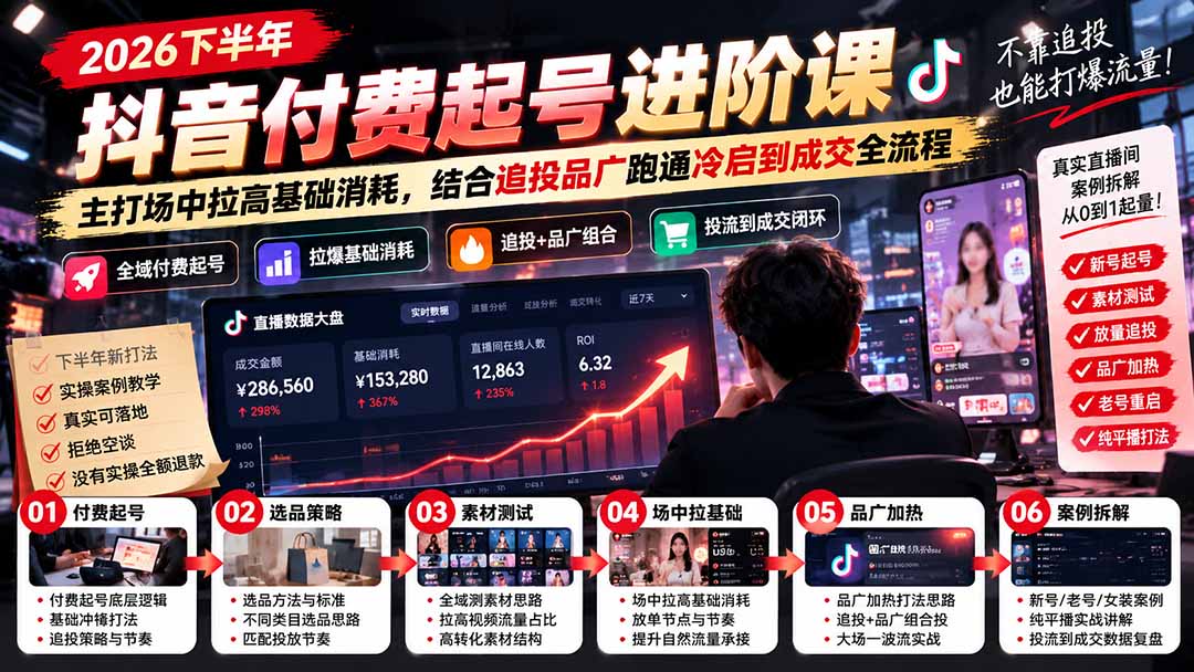 2026抖音千川付费起号课：场中拉高基础消耗+追投品广跑通冷启到成交