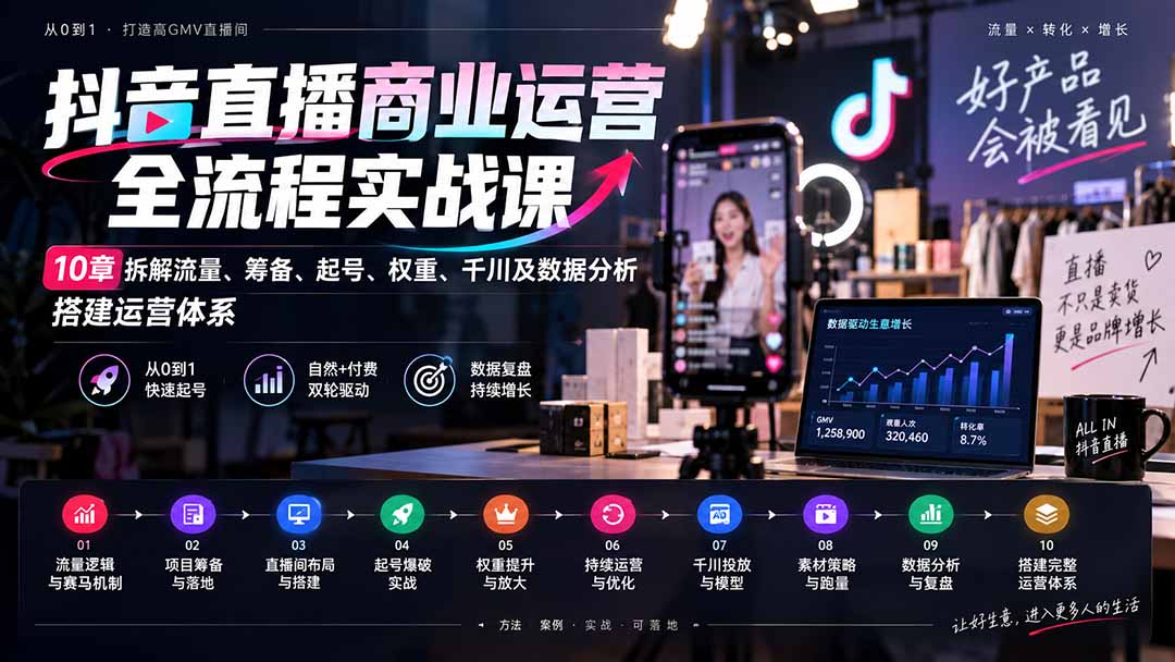 抖音直播运营全流程实战课：流量起号权重千川数据分析