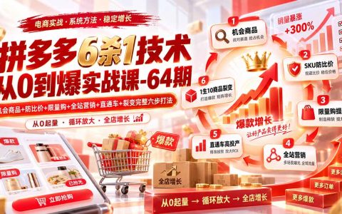 拼多多6杀1技术从0到爆64期：防比价SKU+限量购+直通车投产优化+商品裂变实操