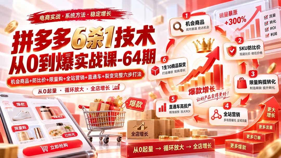 拼多多6杀1技术从0到爆64期：防比价SKU+限量购+直通车投产优化+商品裂变实操