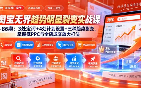 淘宝无界趋势明星裂变实操：3处定词+计划裂变，低PPC引爆全店成交