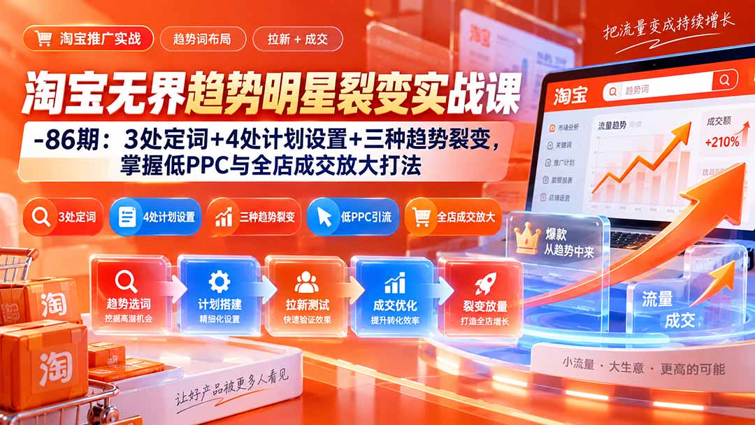 淘宝无界趋势明星裂变实操：3处定词+计划裂变，低PPC引爆全店成交