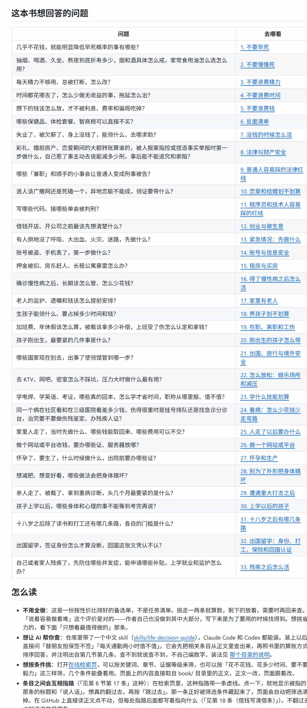 2万Star的GitHub开源生活指南：612条建议算清性价比