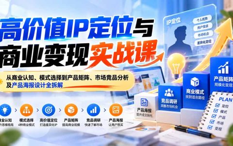 高价值IP定位与商业变现课：商业模式+产品矩阵+竞品调研与海报设计
