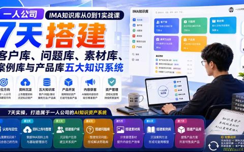 一人公司IMA知识库7天实战：搭建客户库问题库素材库案例库产品库，AI知识资产变现