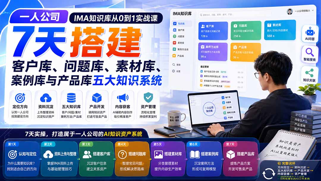 一人公司IMA知识库7天实战：搭建客户库问题库素材库案例库产品库，AI知识资产变现