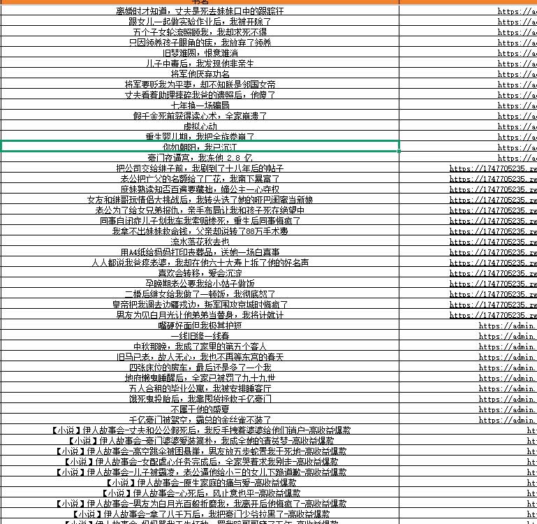 短篇网文拆文训练营：100步骤0+爆款拆解与网感提升方法