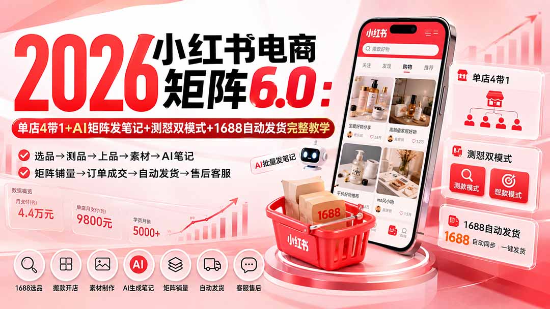2026小红书电商矩阵6.0：AI批量笔记+测怼双模式+1688自动发货全教程