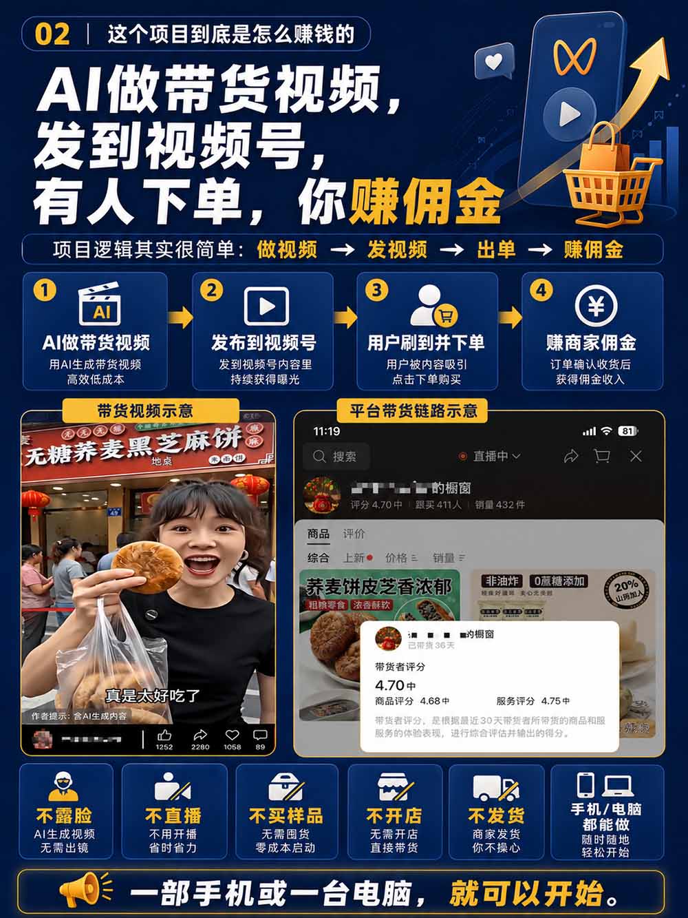 2026视频号AI带货训练营｜不露脸不直播，AI做视频赚佣金