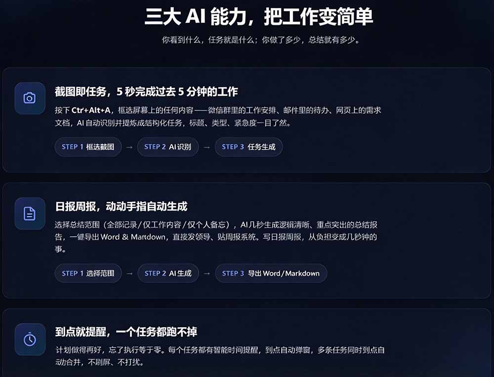 截图一键变任务，AI自动生成日报周报｜极简工作日记