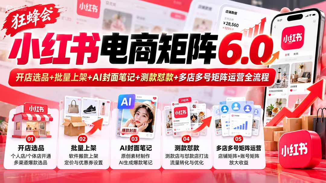 狂蜂会小红书电商矩阵6.0：开店选品+AI封面笔记+批量上架+测款怼款+多店多号运营