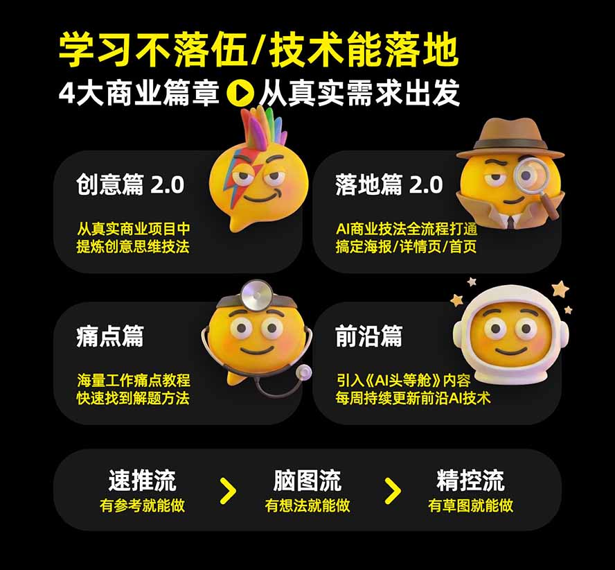 电商设计AI进阶课：PS+即梦+ComfyUI产品精修与详情页实战