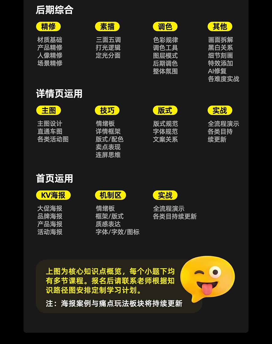 电商设计AI进阶课：PS+即梦+ComfyUI产品精修与详情页实战