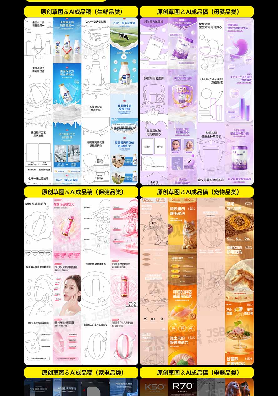 电商设计AI进阶课：PS+即梦+ComfyUI产品精修与详情页实战