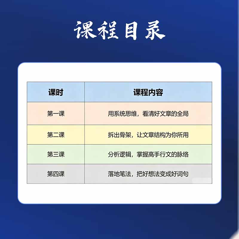 15天爆文拆解实战训练营：从拆解结构到模仿笔法，系统提升新媒体写作逻辑