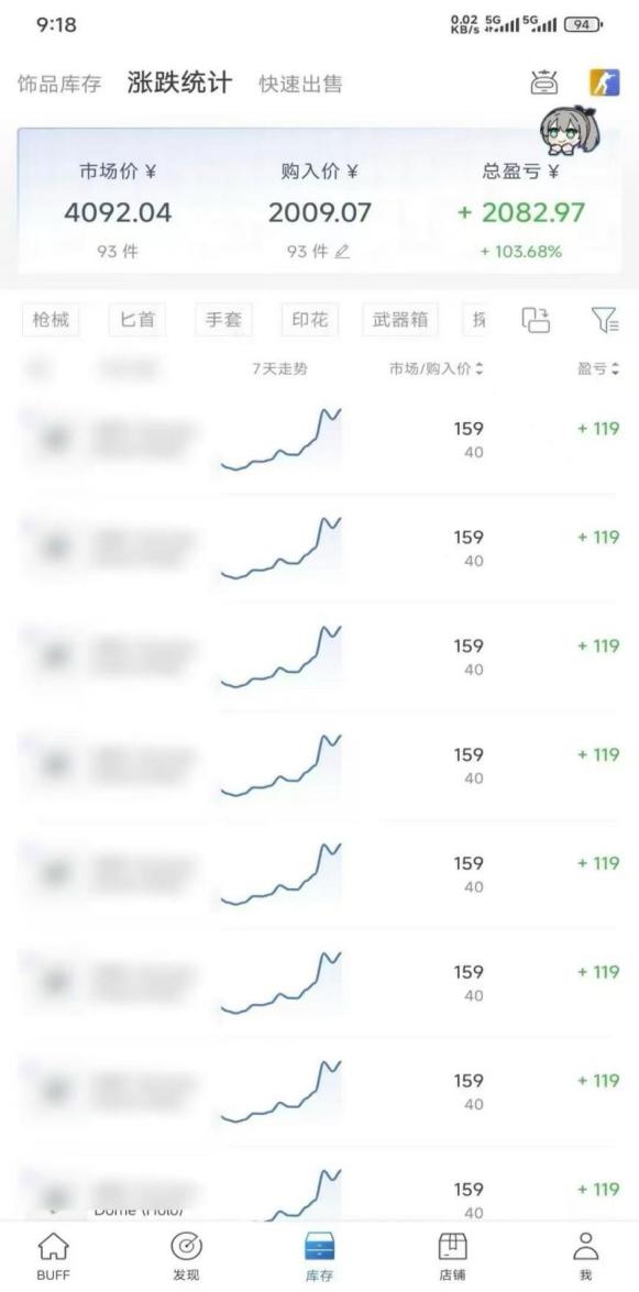 Steam搬砖副业，新手变现20-80%本金，CS2饰品倒卖脚本工具实操