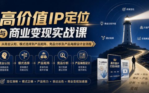 高价值IP定位与商业变现课：商业模式选择与产品矩阵海报设计