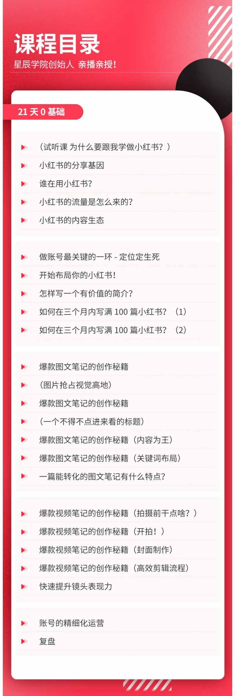 小红书21天爆款创作课：选题标题图片脚本剪辑关键词，从0到IP变现
