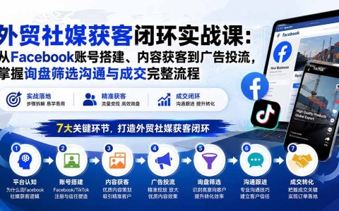 外贸社媒获客闭环实战：Facebook账号搭建到广告投流，掌握询盘筛选成交全流程