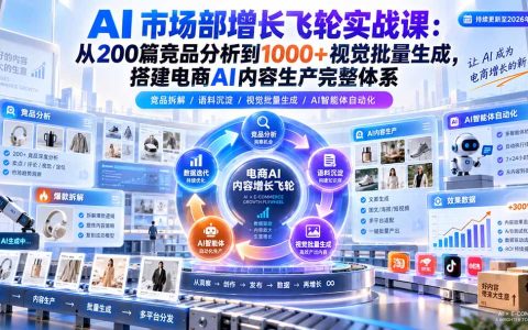 AI市场部增长飞轮：200步骤篇竞品分析+100步骤0张AI视觉批量生成