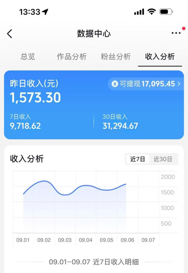 抖音10W粉博主AI光头强语录：AI生成+配音字幕+剪辑，手机电脑20分钟出片