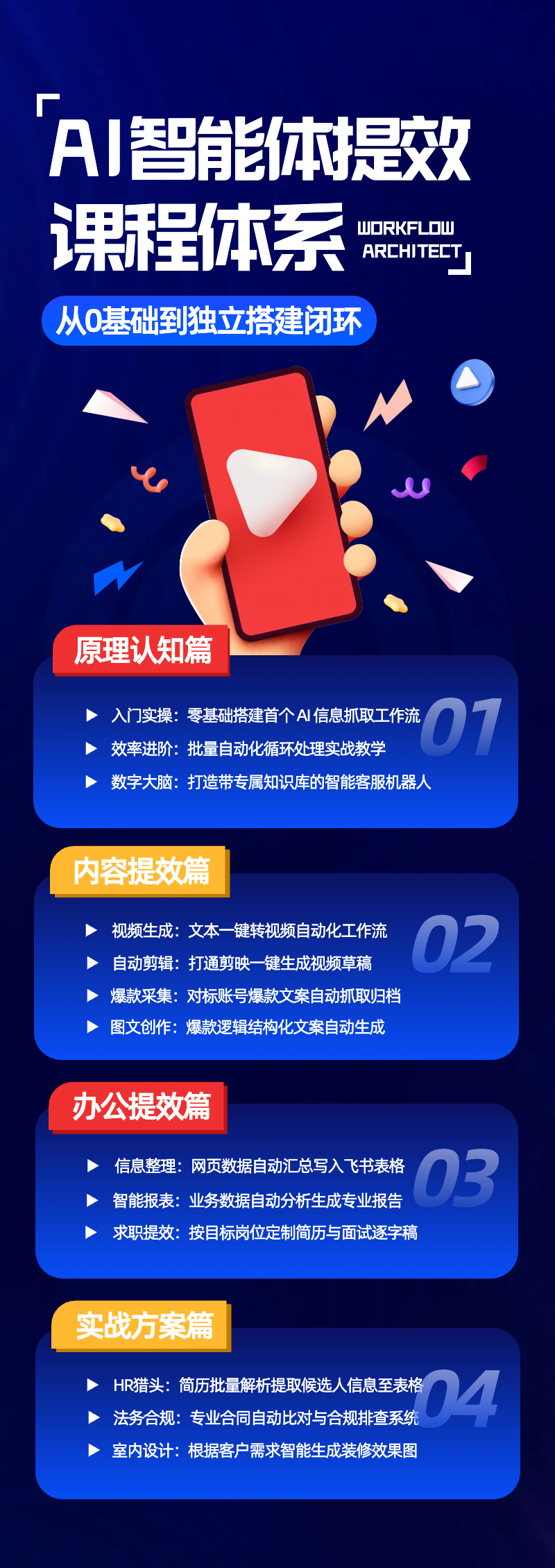 AI智能体实战课：从工作流搭建到知识库与内容自动化，办公提效全流程
