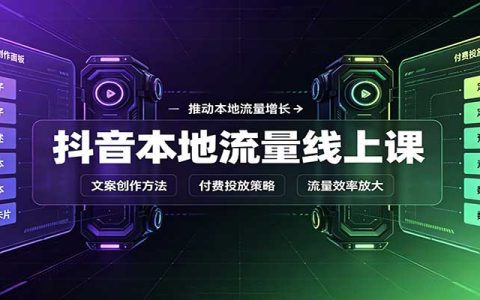 抖音同城账号搭建拍摄剪辑+AI文案与抖加本地推投放实操课