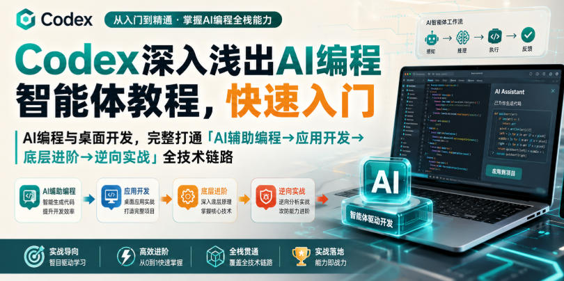 Codex AI编程智能体+MFC桌面开发+DLL注入逆向实战教程,零基础入门到精通 Codex AI编程智能体+MFC桌面开发+DLL注入逆向实战教程,零基础入门到精通