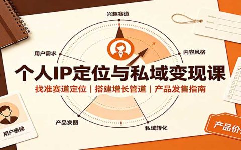 个人IP定位私域变现课：找准赛道定位，搭建增长管道，产品发售指南