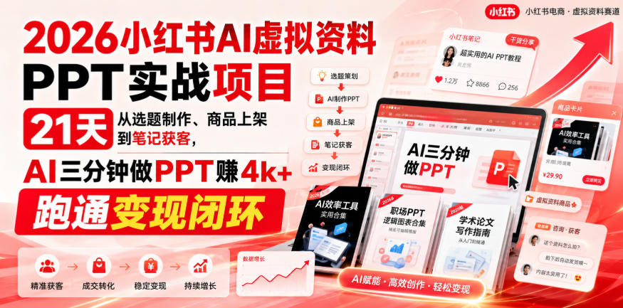 2026小红书AI虚拟资料PPT变现课，开学季选题制作上架笔记获客全流程