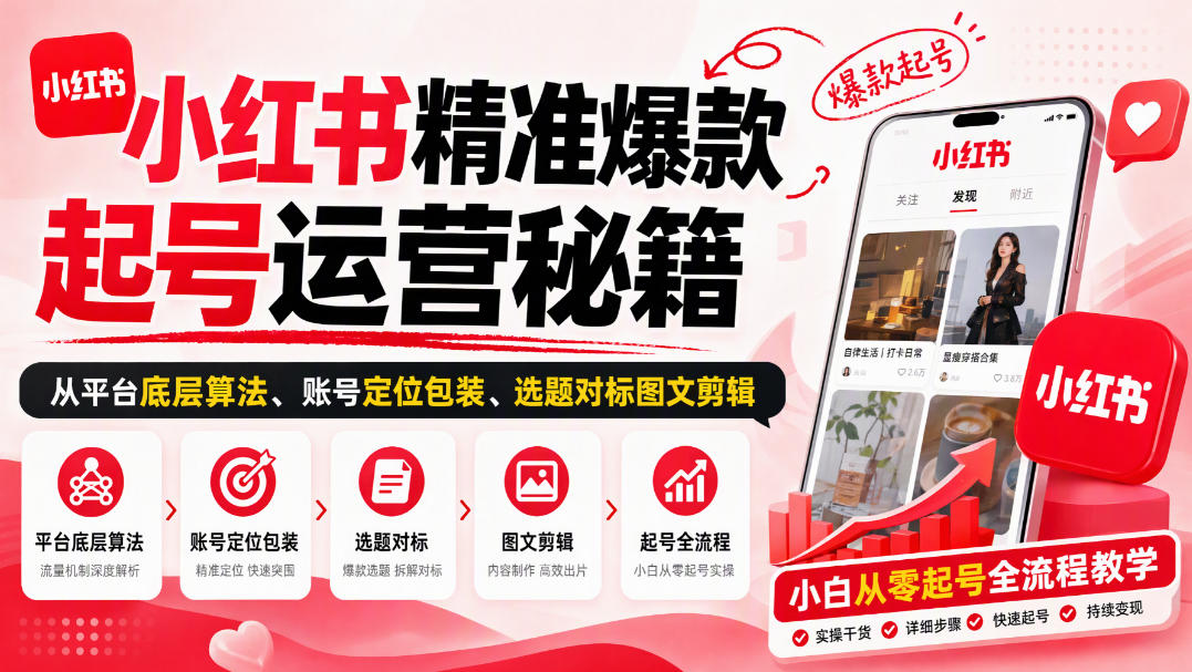 2026 小红书起号运营教程：算法定位选题图文剪辑全流程
