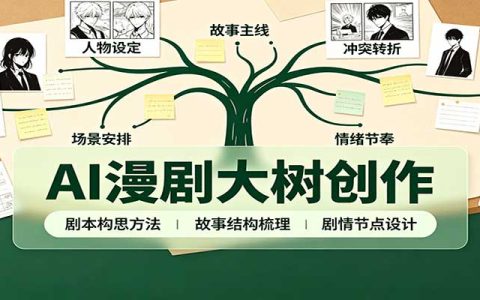 AI漫剧剧本构思教程｜软件插件配置+工具资料包 新手入门
