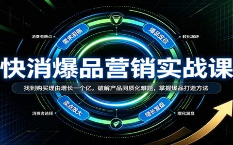 2026 快消爆品营销实战课：7大购买理由方法破解同质化