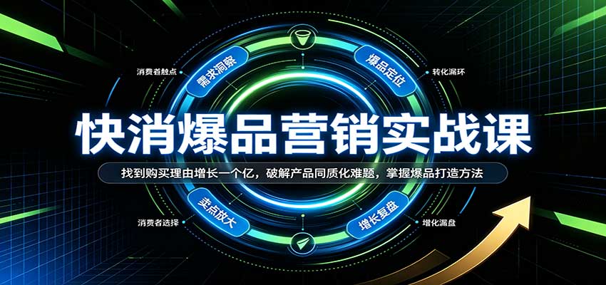 2026 快消爆品营销实战课：7大购买理由方法破解同质化